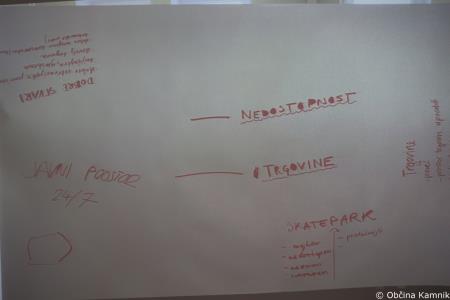 Letošnji otroški parlament na občinski ravni v središče postavlja duševno zdravje mladih (27)